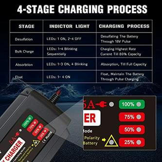BMK V A Smart Battery Charger Portable Battery Maintainer