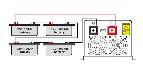 Guaranteed battery power cycle