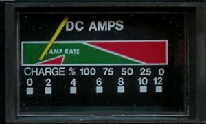 Schumacher Ammeter Horizontal 0-12 AMP